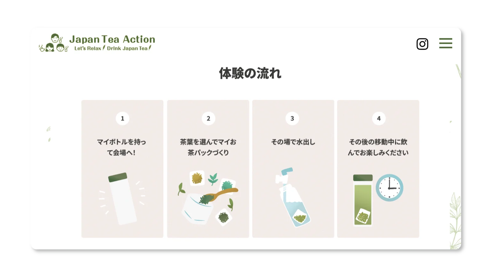 Japan Tea Action 2025: four-step experience flow with illustrated icons