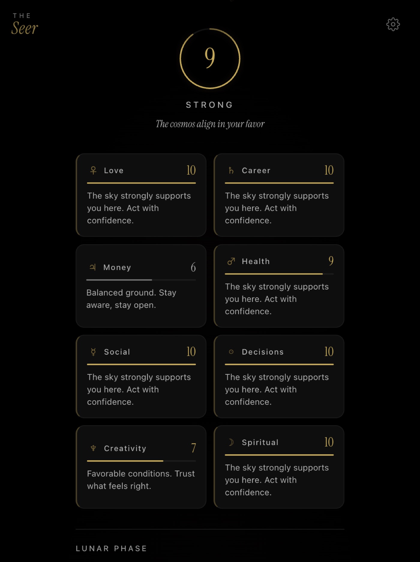 The Cosmos view: ephemeris visualization