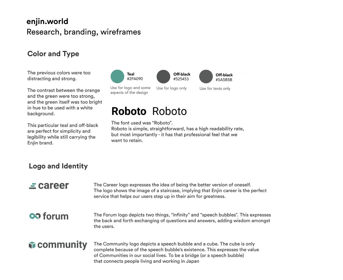 Design system overview